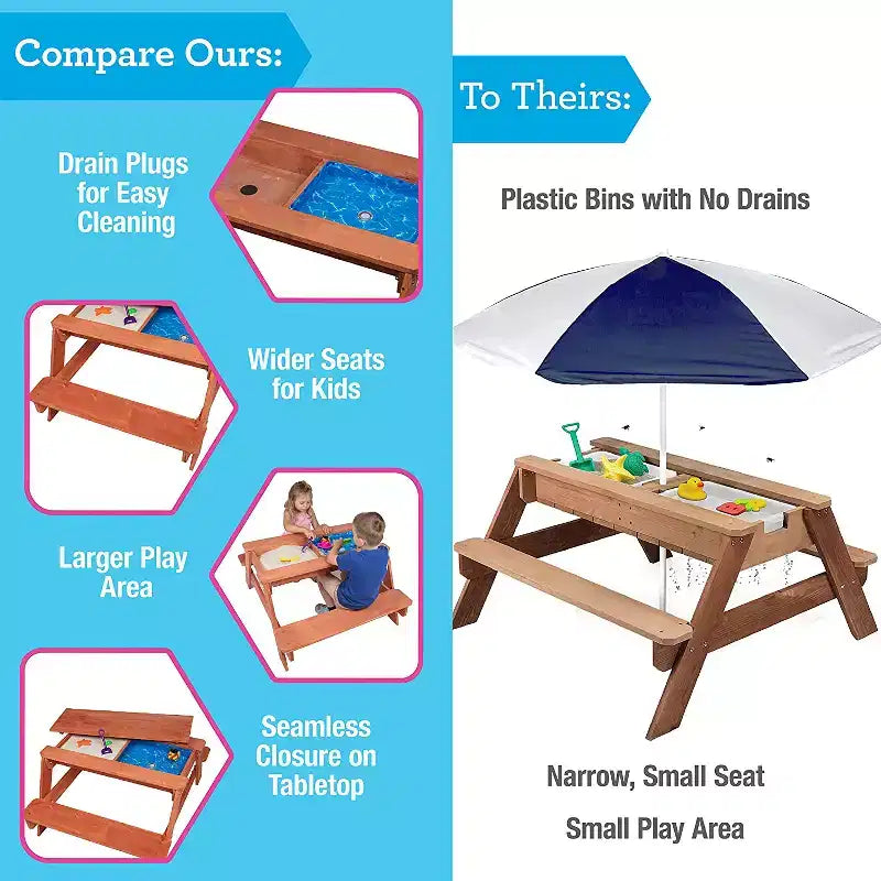 Tavolo attività convertibile per bambini, da interno/esterno, con piano rimovibile, 43 x 35 x 19 pollici, Legno massello